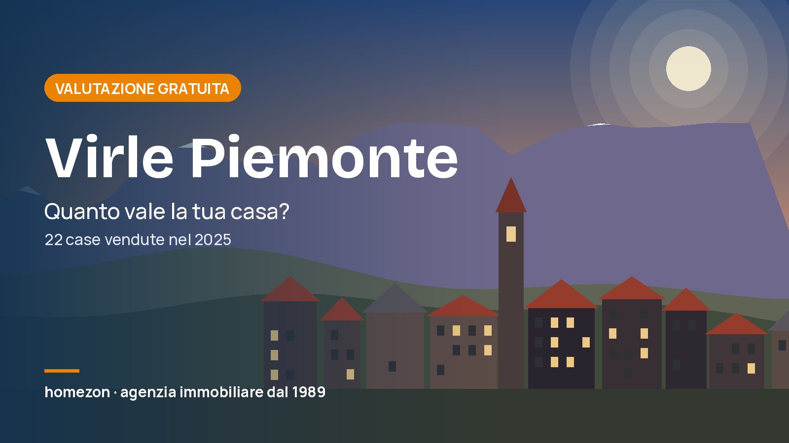 Valutazione appartamenti a Virle Piemonte: quanto vale la tua casa