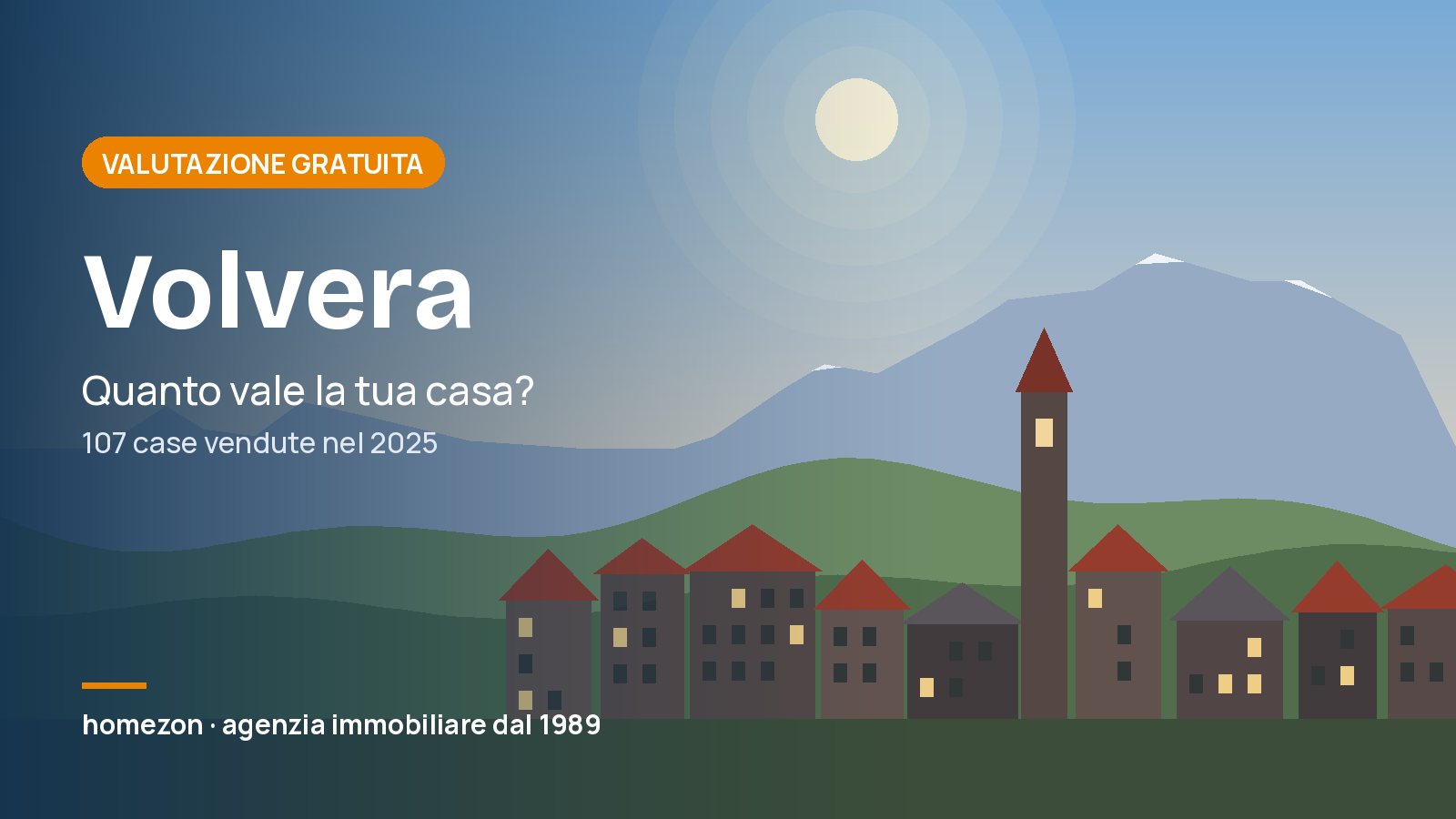 Valutazione appartamenti a Volvera: quanto vale la tua casa